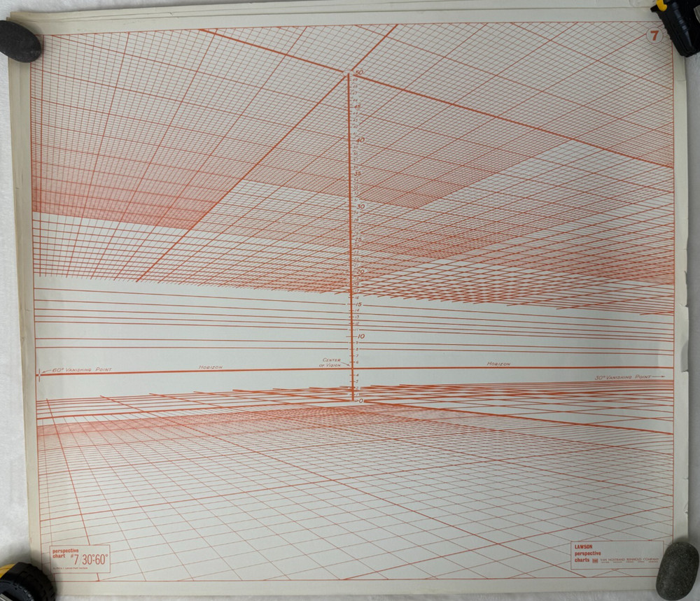 1955 Lawson Perspective Grid Charts Size IX Basic Set W Selector Charts Int/Ext