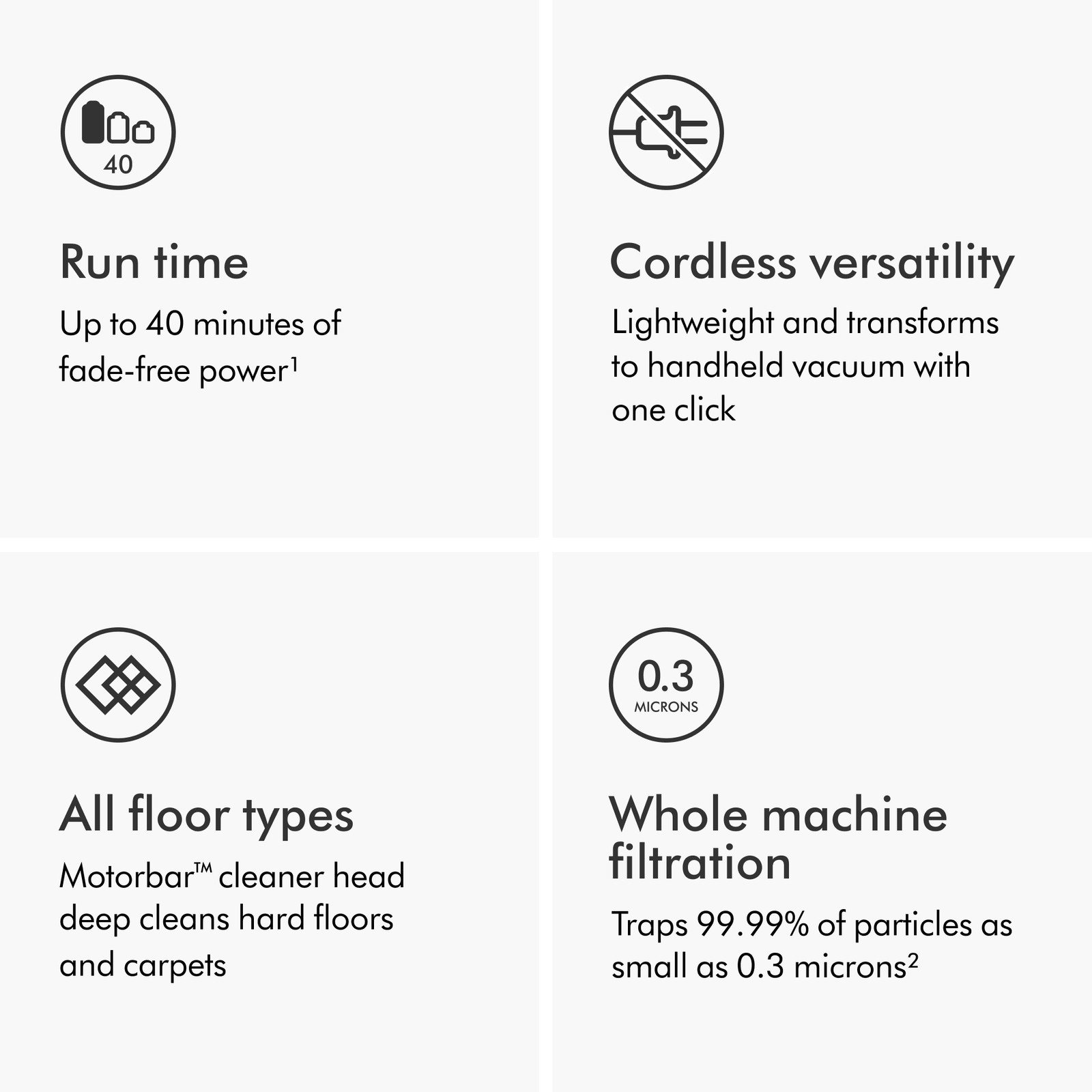 Dyson V8 Origin Extra Cordless Vacuum | Blue | Refurbished