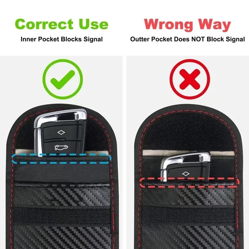 1Car Key Signal Shielding Box Faraday Cage Remote Control Keyless Rfid Shielding