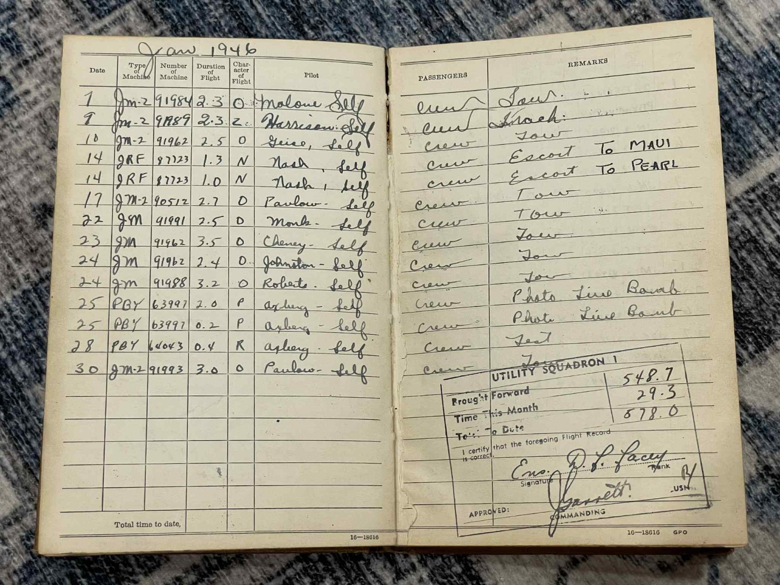 BIG GROUPING to a WW2 WWII USN US Navy Pilot - Donald R. Lacey Books & Documents