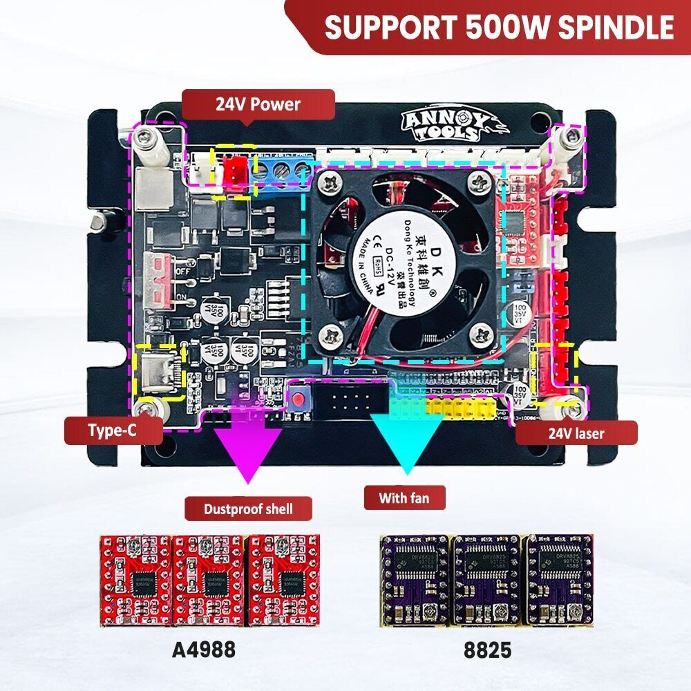 3Axis 32-bit GRBL Controller Board Stepper Moto for CNC Router Engraving Machine