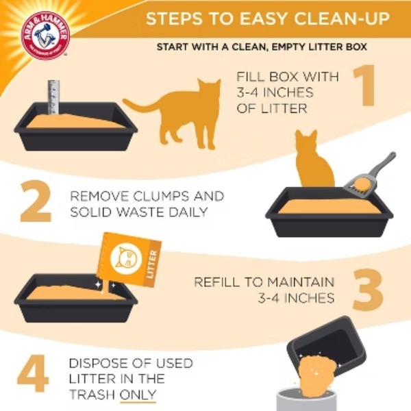 Arm & Hammer Double Duty Clumping Cat Litter - 20lbs
