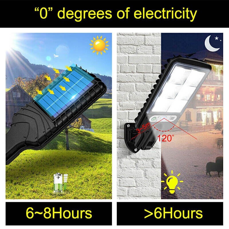 Outdoor Solar Wall Lights LED Motion Sensor Bright Flood Street Lamp 3 Modes