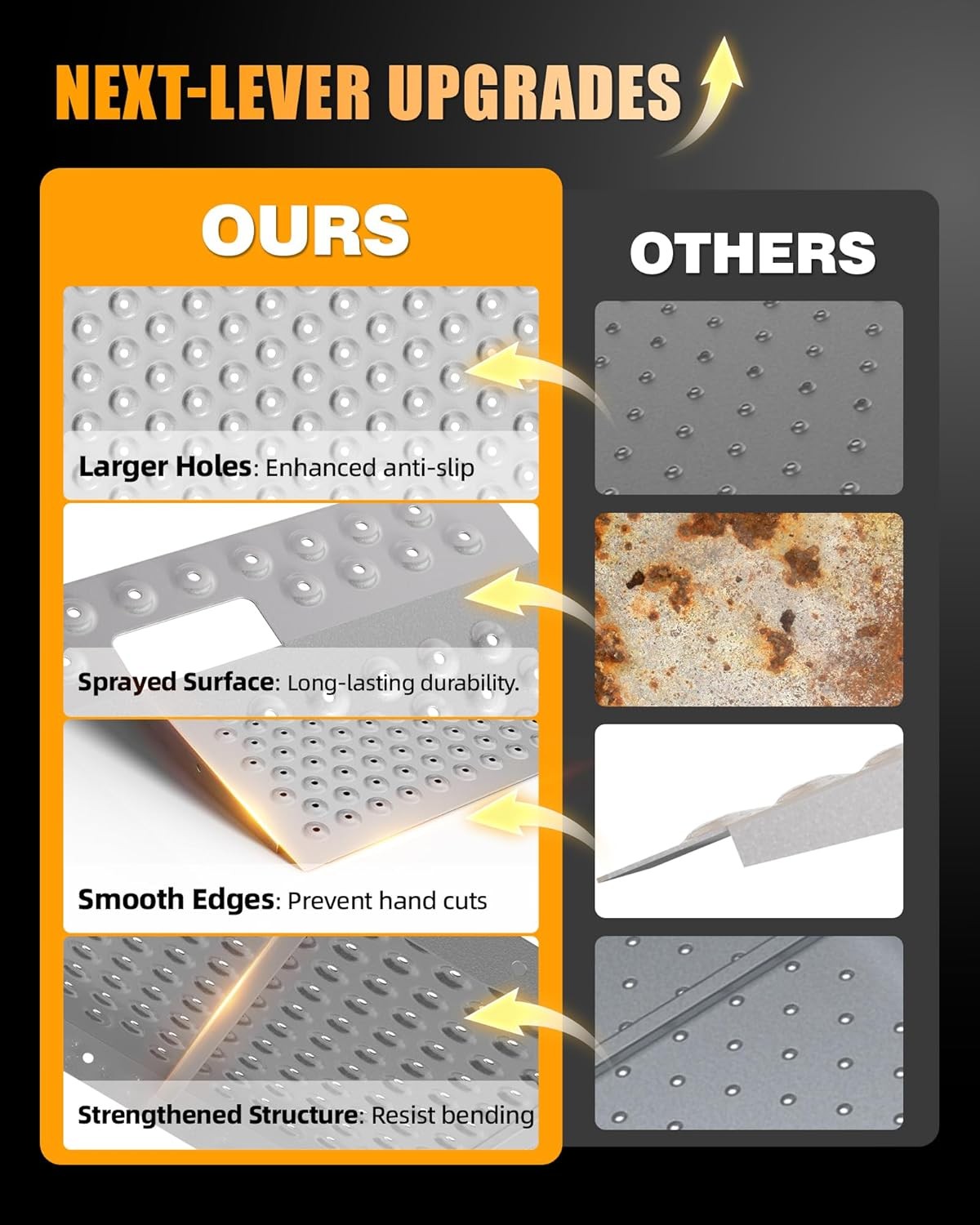 VNN 36" x 48" Shed Ramp for Riding Mower Anti-Slip Punch Plate Ramp 2PCS, Silver