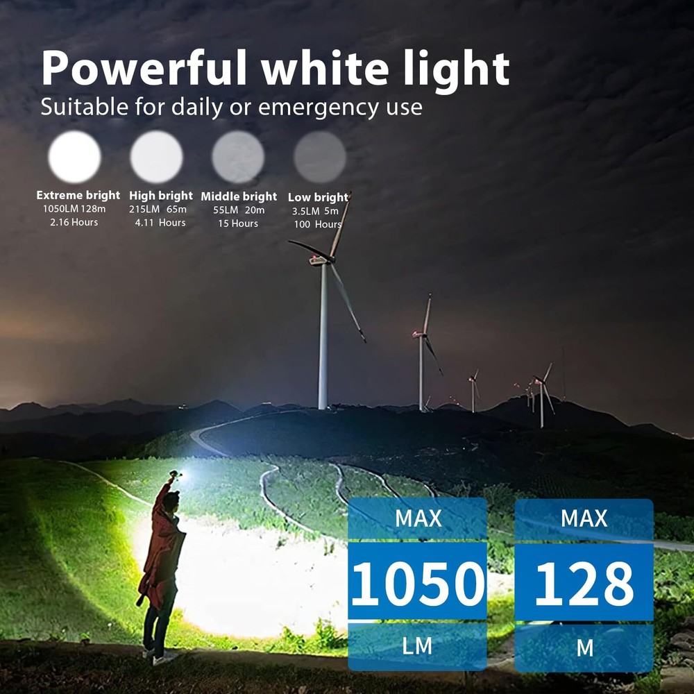 TrustFire MiniX3 Rechargeable EDC Flashlight 1050LM/4 Light Sources Pocket Light