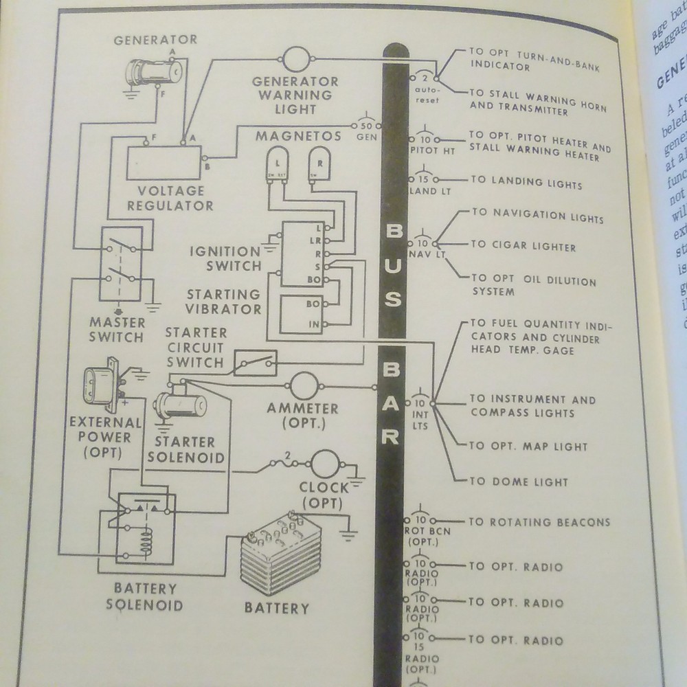 1961 Cessna Skywagon Owner's Manual