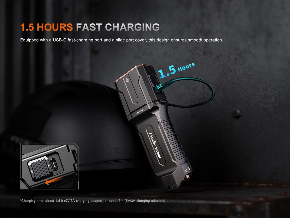 Fenix TK28R 6500 Lumen Rechargeable Tactical Flashlight