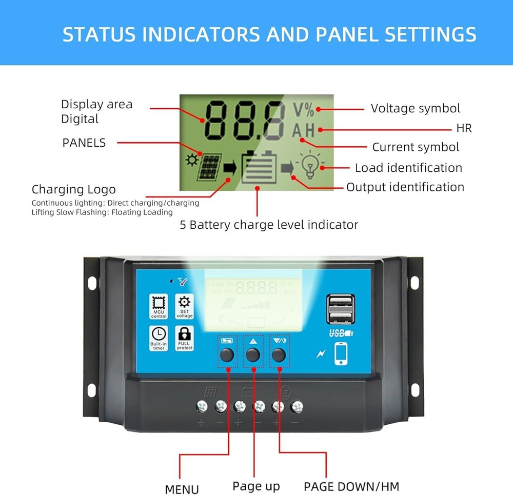 Professional 60A Solar Charge Controller with LCD & Auto Adjustment Features