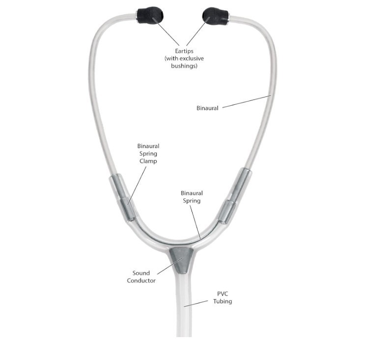Prestige Medical Stethoscope - Black ~