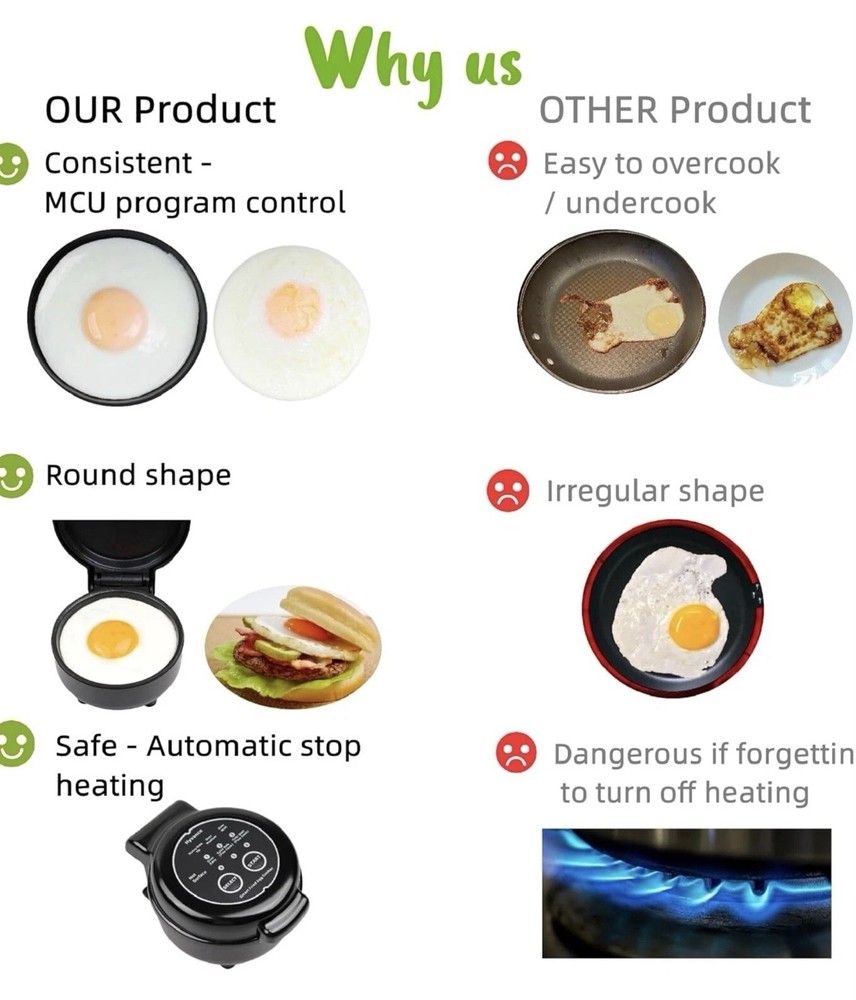 🏅Smart Fried Egg Cooker, 6 Fried Egg Features, Make fried egg Sunny side
