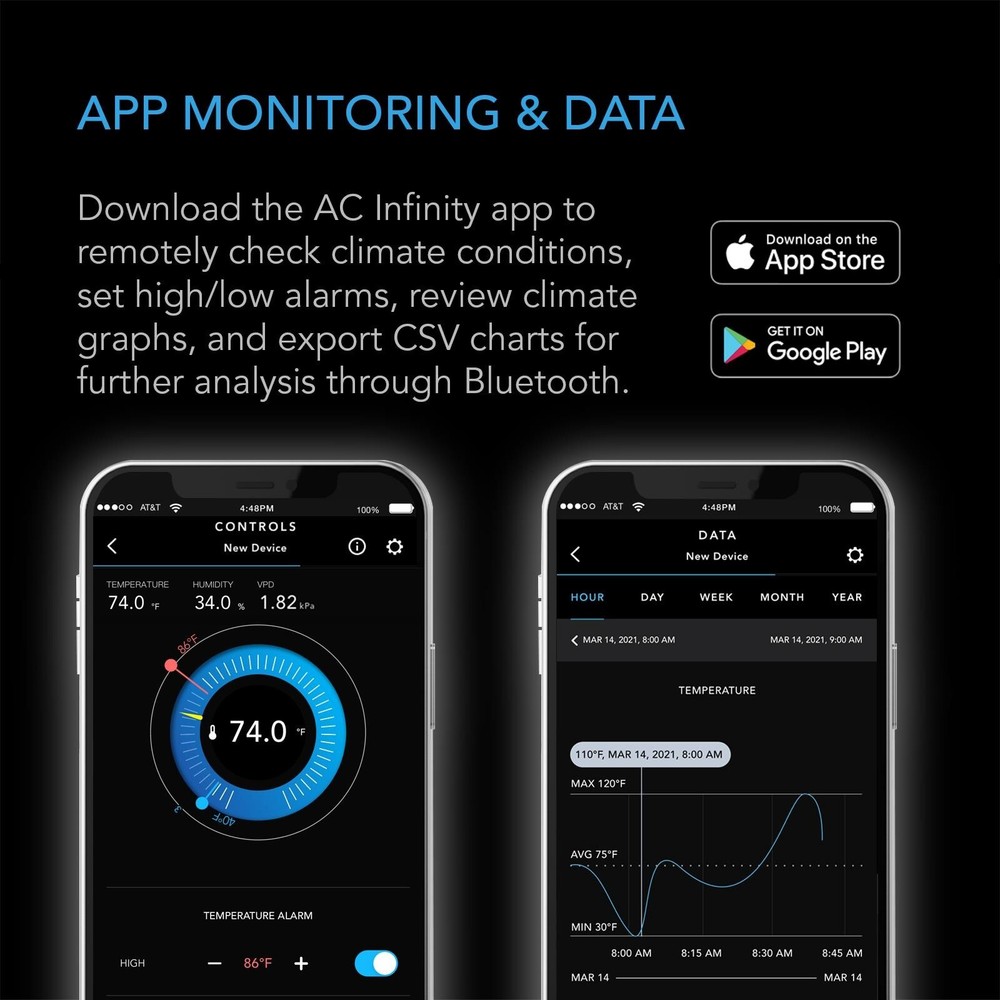 CLOUDCOM B1, Digital Thermostat Display with Corded Sensor Probe & Bluetooth App