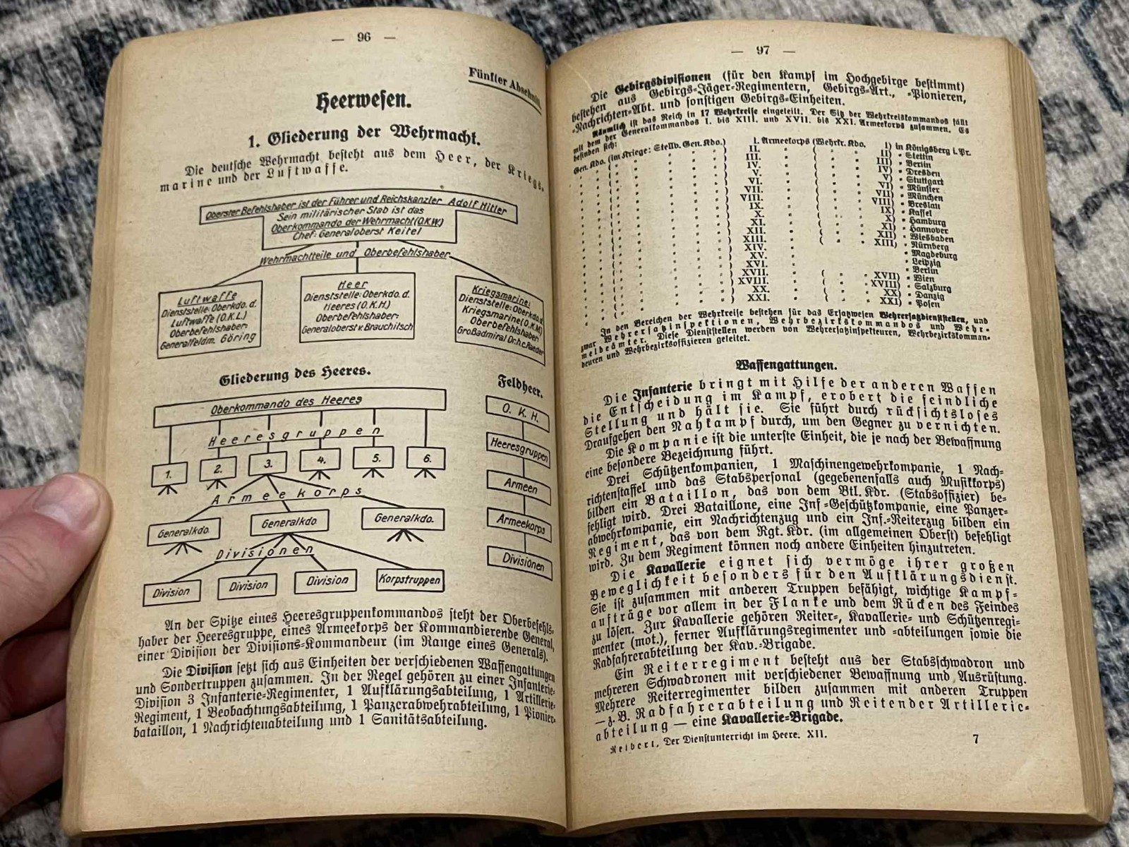 WW2 WWII German Army Military Wehrmacht Heer Infantry Training Guide Book