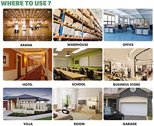 8 Channel 4 Security Dome Camera Surveillance System 4TB Memory for Recording