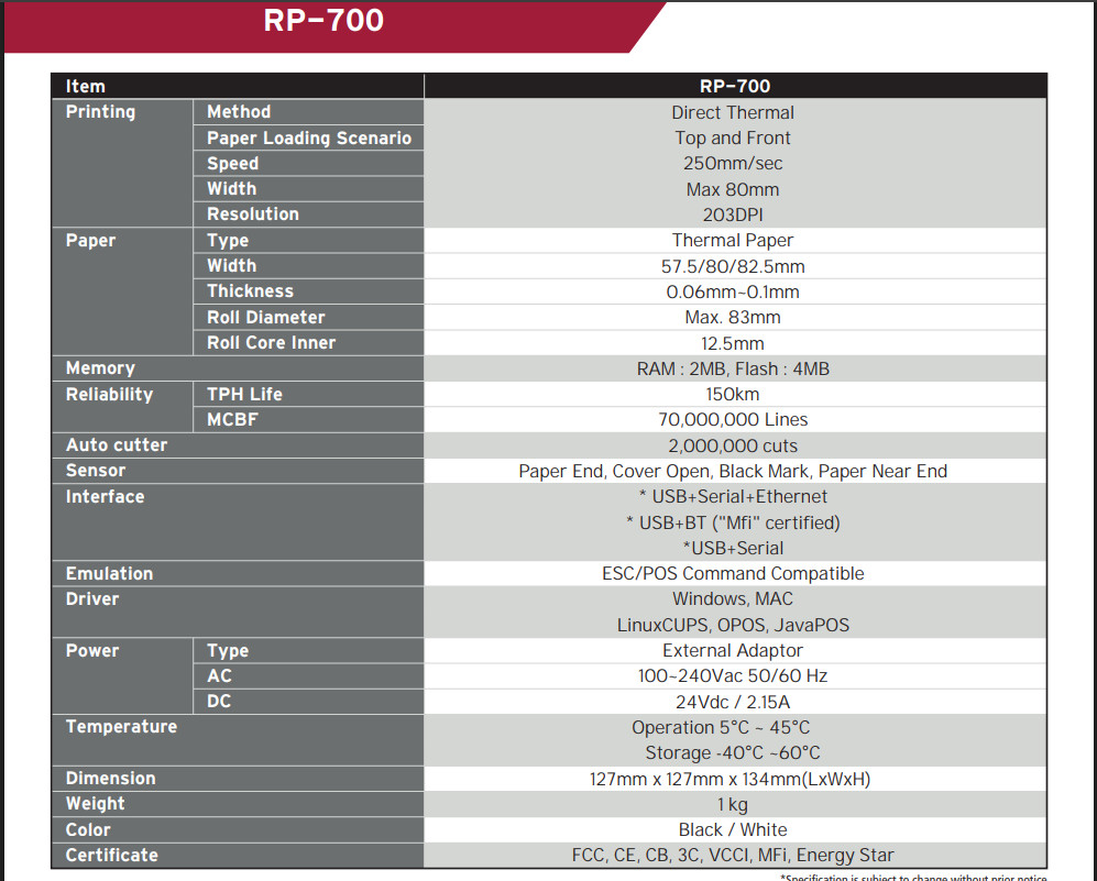 PARTNER TECH RP700 THERMAL RECEIPT PRINTER