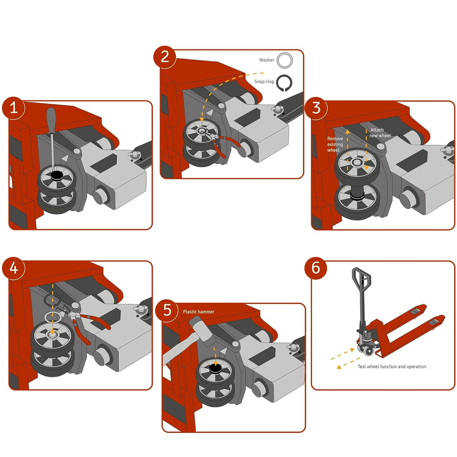 Pallet Jack Lift Truck Steer Load Wheels Set Replacement Kit 20mm ID Bearings