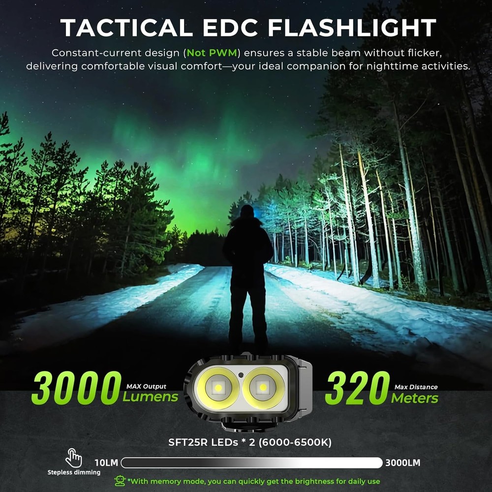 Flashlight, 3000 Lumen Slim Flat Flashlight, USB-C Rechargeable Flashlight with