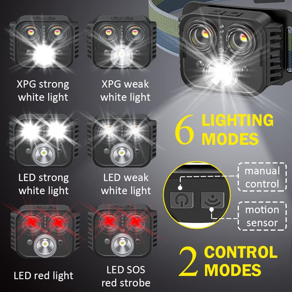 USB Rechargeable Headlamp Waterproof LED Headlight Head Torch Light Flashlight