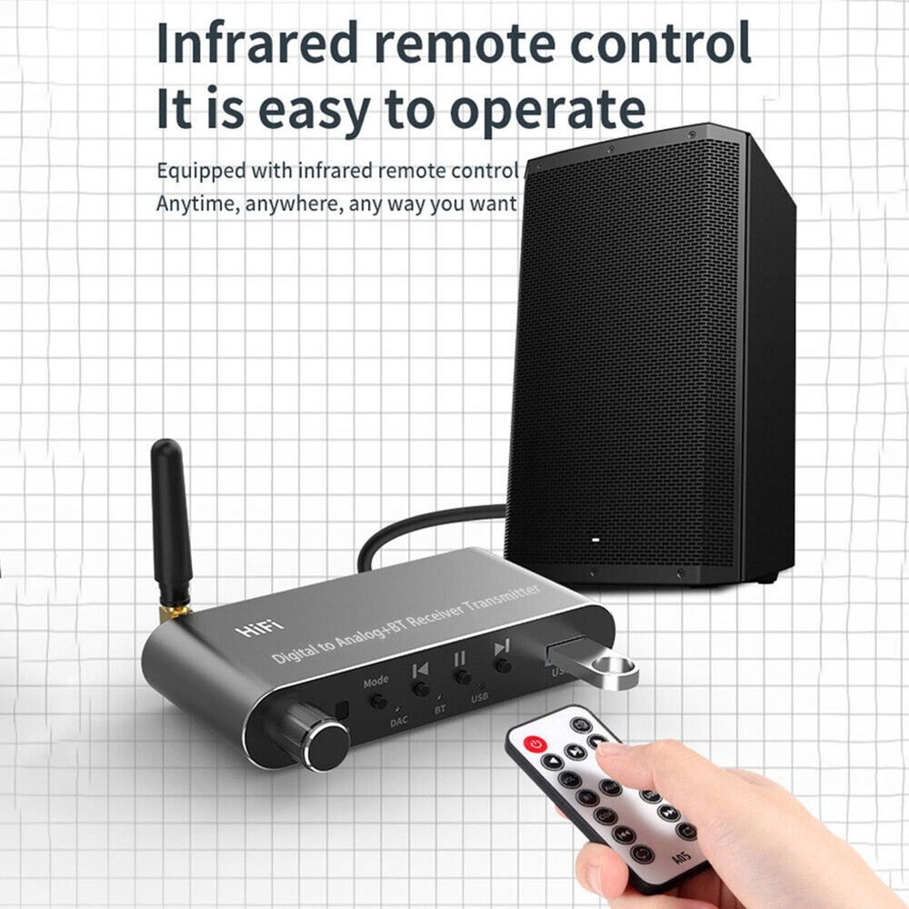 USB-C Type Bluetooth Digital to Analog RCA Audio Adapter Receiver Transmitter
