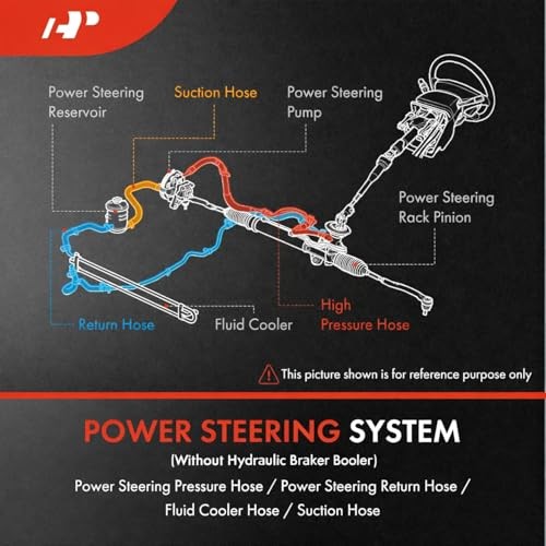 Power Steering Pressure Hose Line Assembly Compatible with Mitsubishi Eclipse