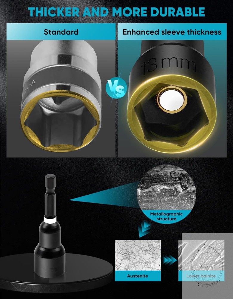 Magnetic Impact Nut Driver Set, 34PCS Socket Set with Deep Driver Bit Metric/SAE