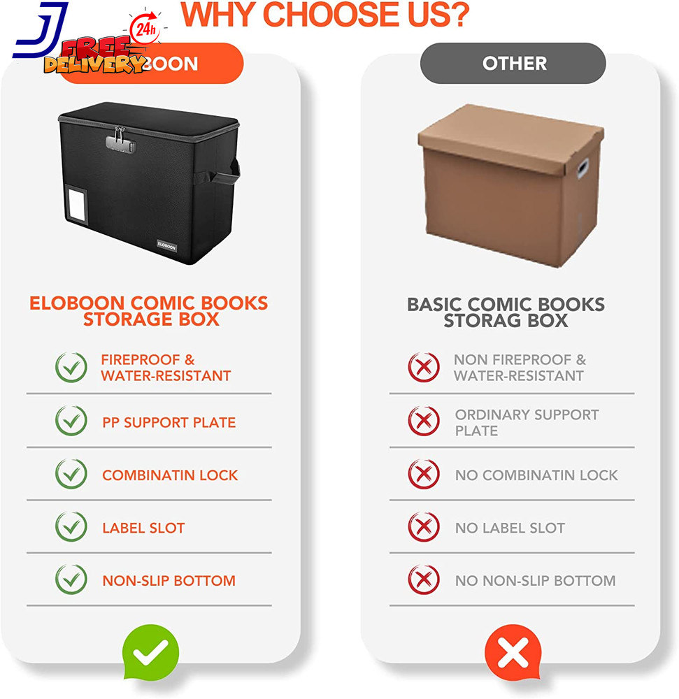 Comic Book Storage Box Fireproof & Water-Resistant Comic Book Box with Lock NEW