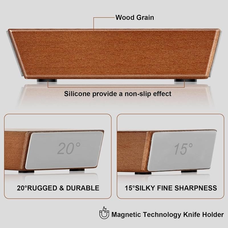 Rolling Knife Sharpener Tool: 2-in-1, 15° & 20° Angles for Precision Edge​