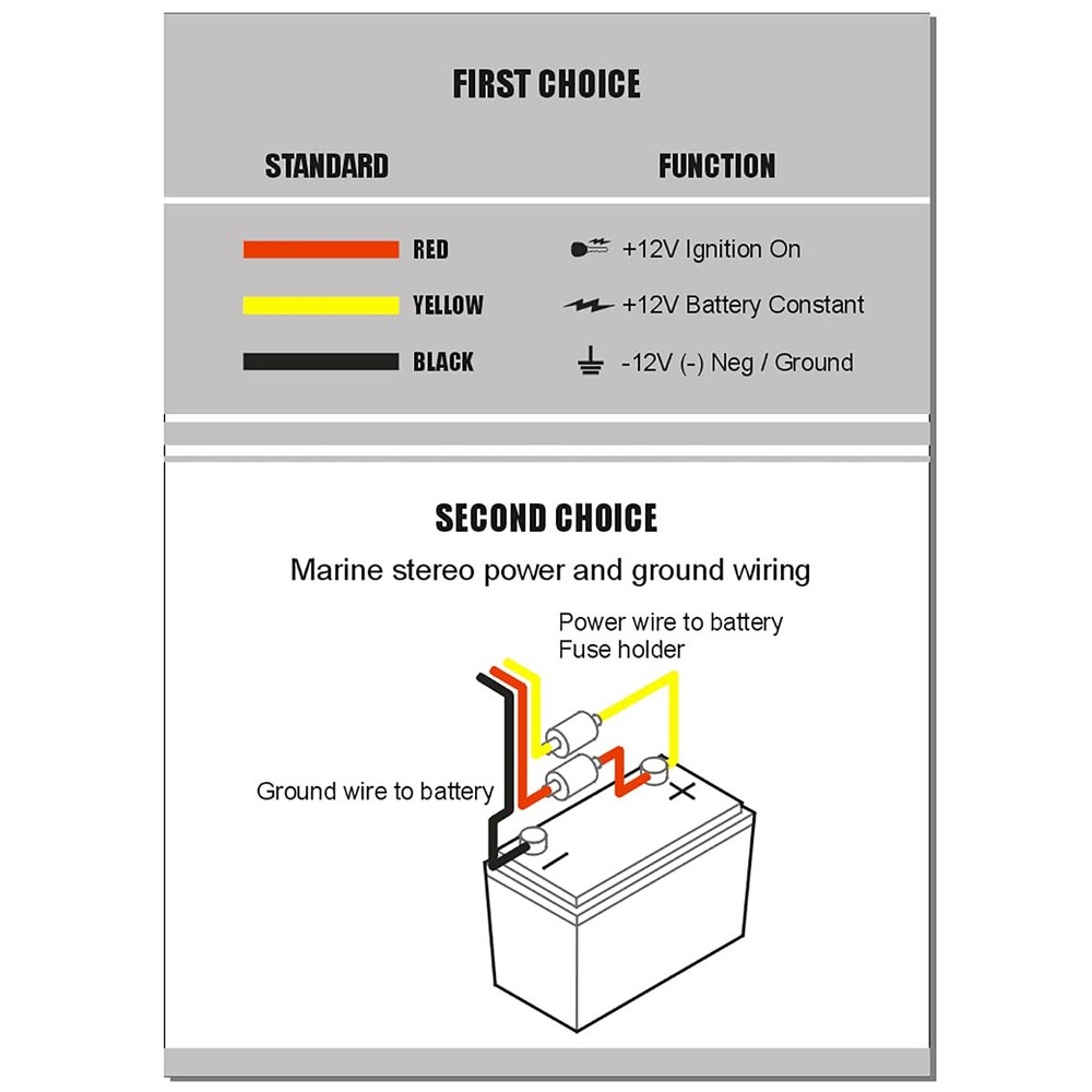 Marine Bluetooth Amplifier Speaker Package…