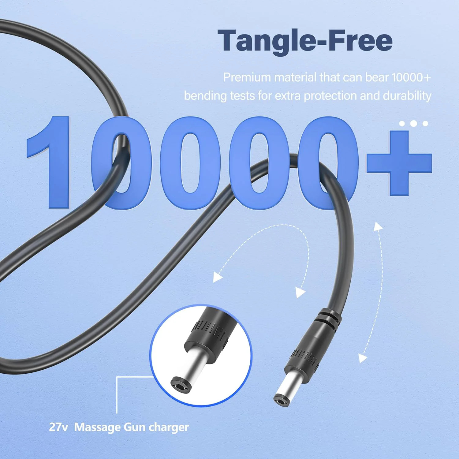 27V AC Adapter for Sharper Image Massage Gun 1011666 2437599 1013002–Replacement