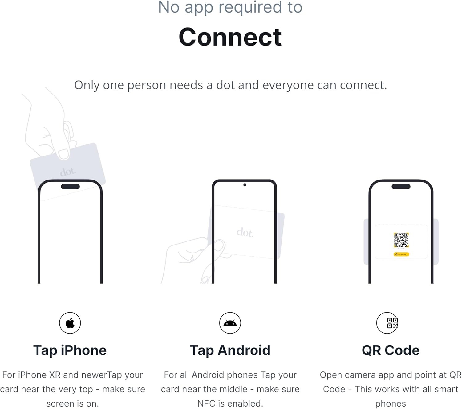 dot. Card - Digital Business Card - Tap Compatible with iPhone & Android (Black)