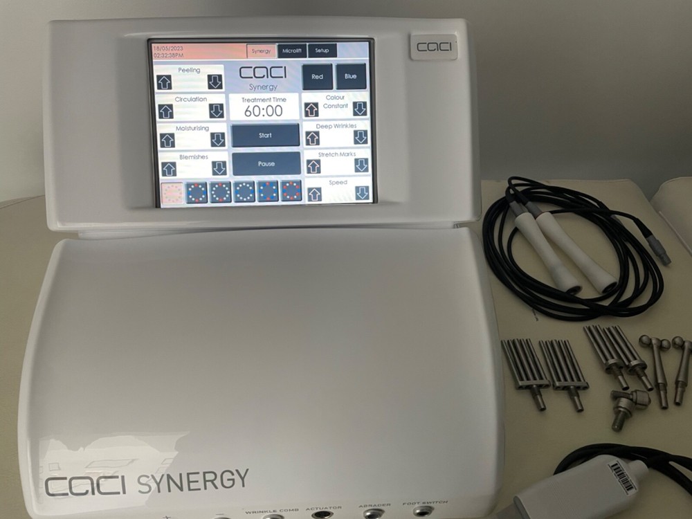caci synergy