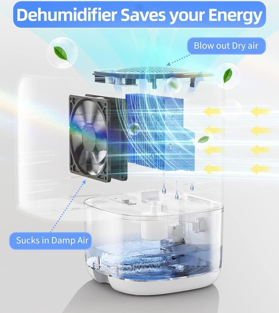 Tabyik Dehumidifier