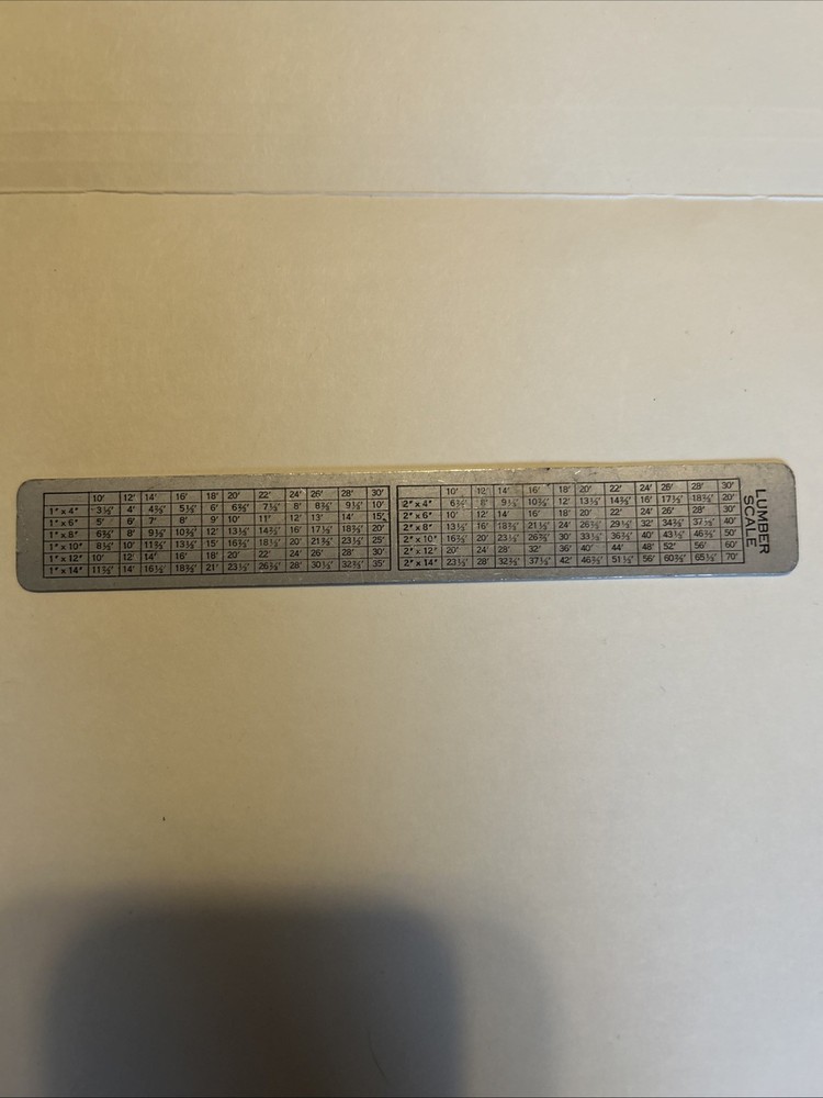 Wisconsin Knife Works Ruler