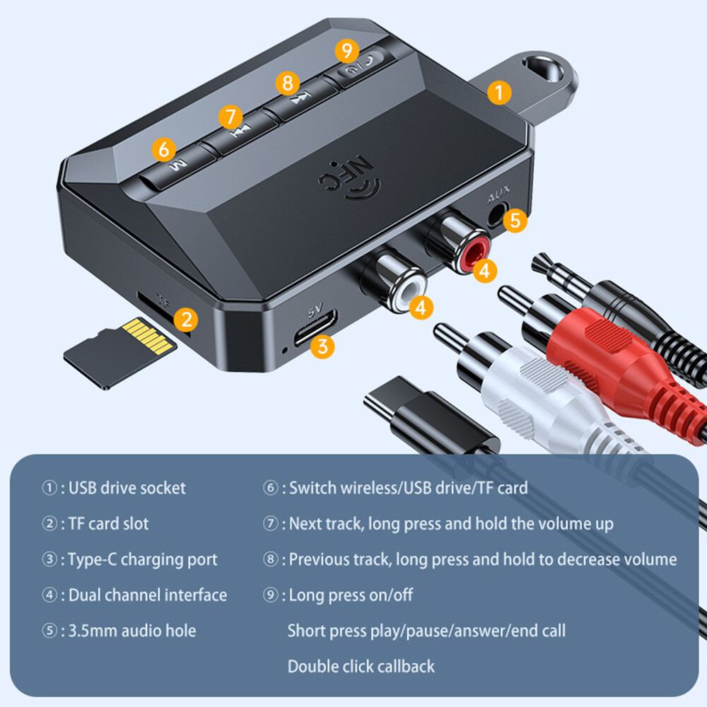 Bluetooth 5.3 Receiver for Home Stereo, RCA AUX NFC Audio Adapter, USB Card&  ❄