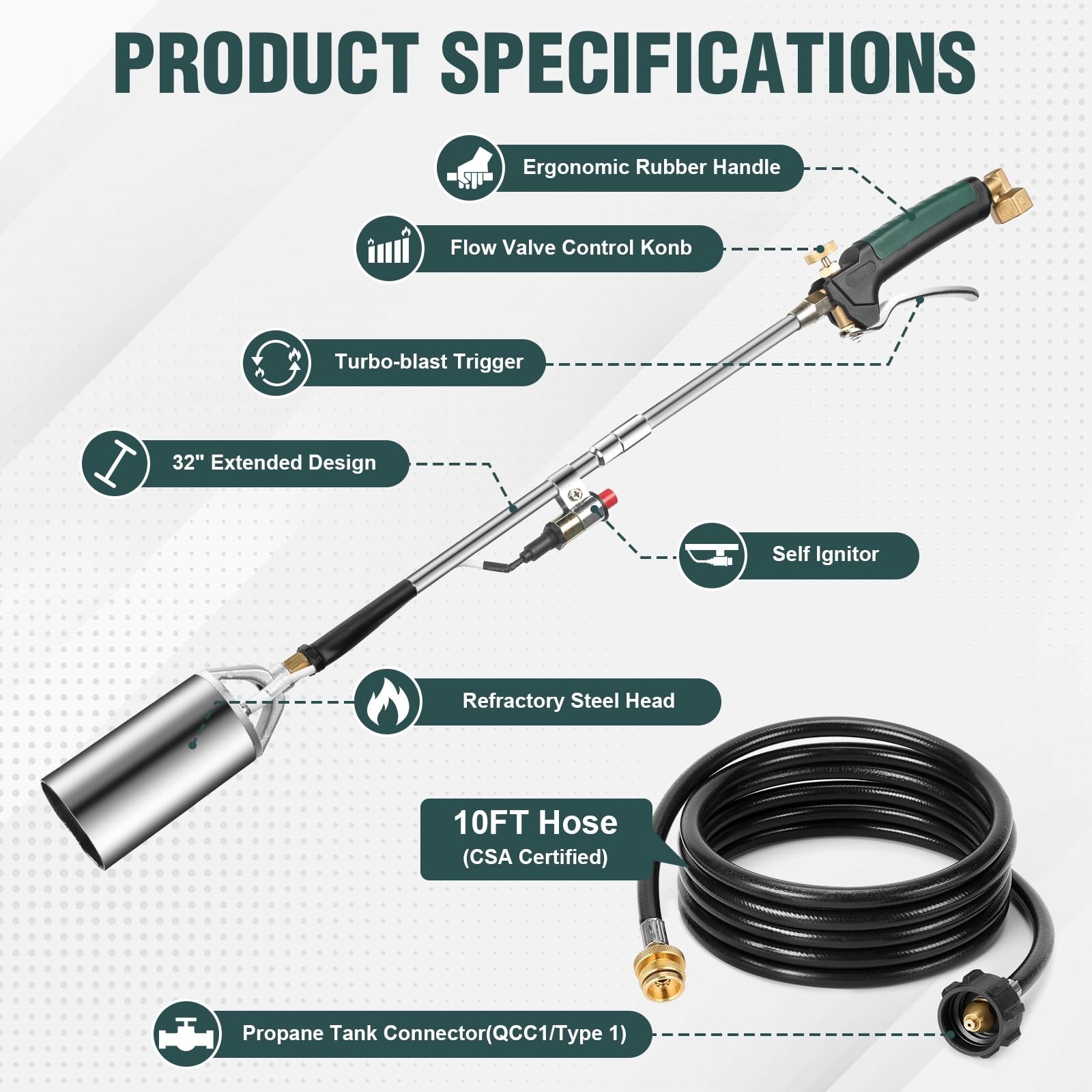 Propane Weed Torch with 10FT Hose Regulator&1800000 BTU&Self Igniting&Converter