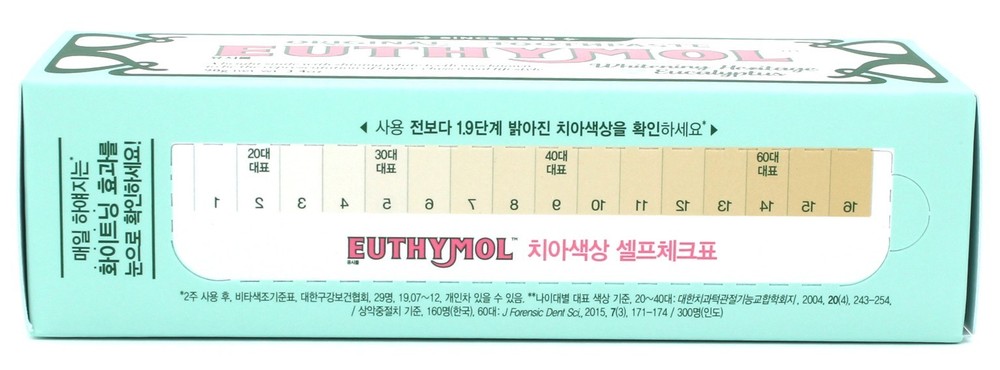 EUTHYMOL Whitening Heritage Original Toothpaste 98g Eucalyptus Mint 4 PACK