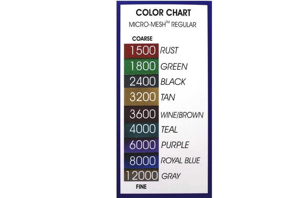 Micro-Mesh Micromesh 2" x 2" Soft Touch Sanding Pad Variety Pack - Luthier tools