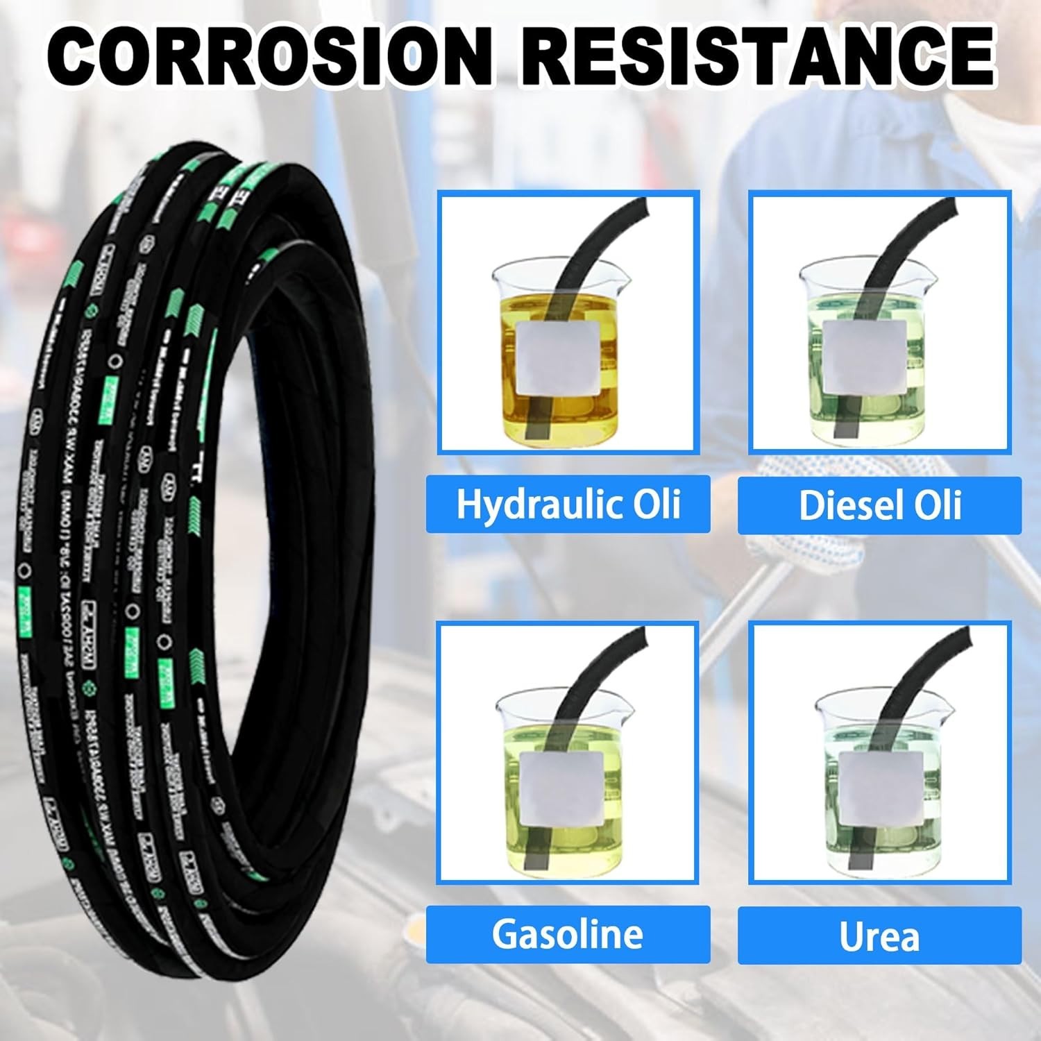 Smooth 3/4" x 100ft Hydraulic Hose - 2 Steel Wire Braid,3118 PSI Rubber Oil Hose
