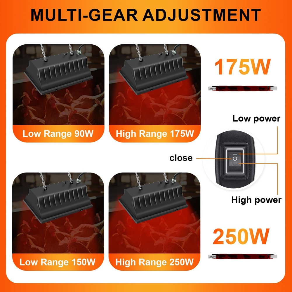 Chicken Coop Heating Lamp Brooder 250W, Adjustable Heating Temperature and Ha...