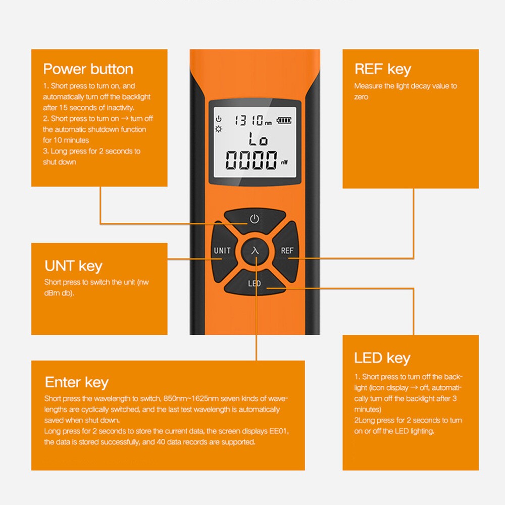 Portable Lightweight Optical Meter High Accurancy Rechargeable Optic D6Q5