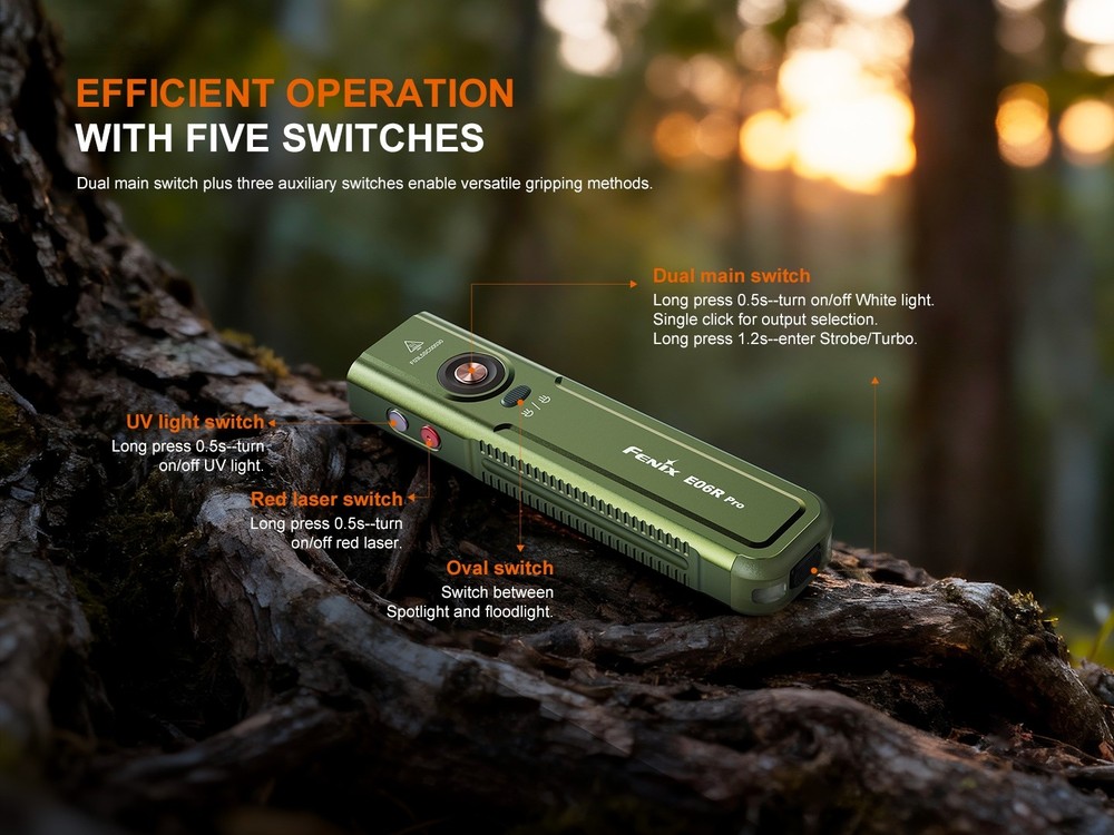 Fenix E06R Pro 1600 Lumen USB-C Rechargeable Flashlight - GN