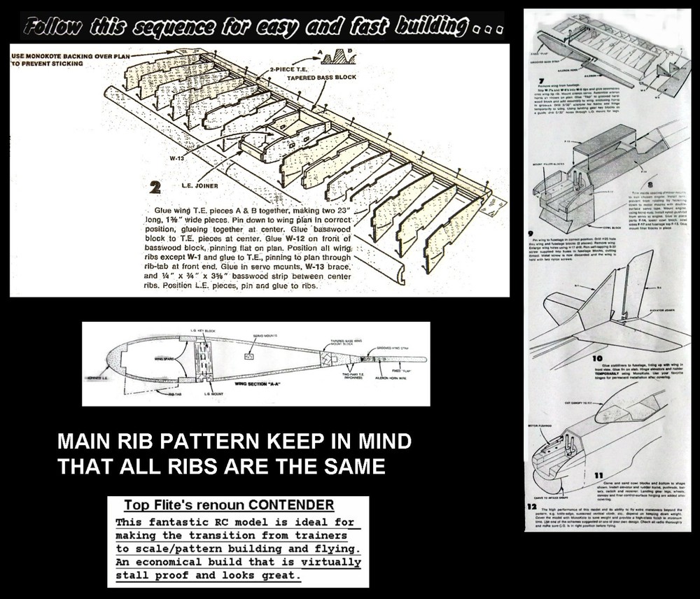 RC plans Full size Patterns CONTENDER Aerobatic model Wingspan 54"