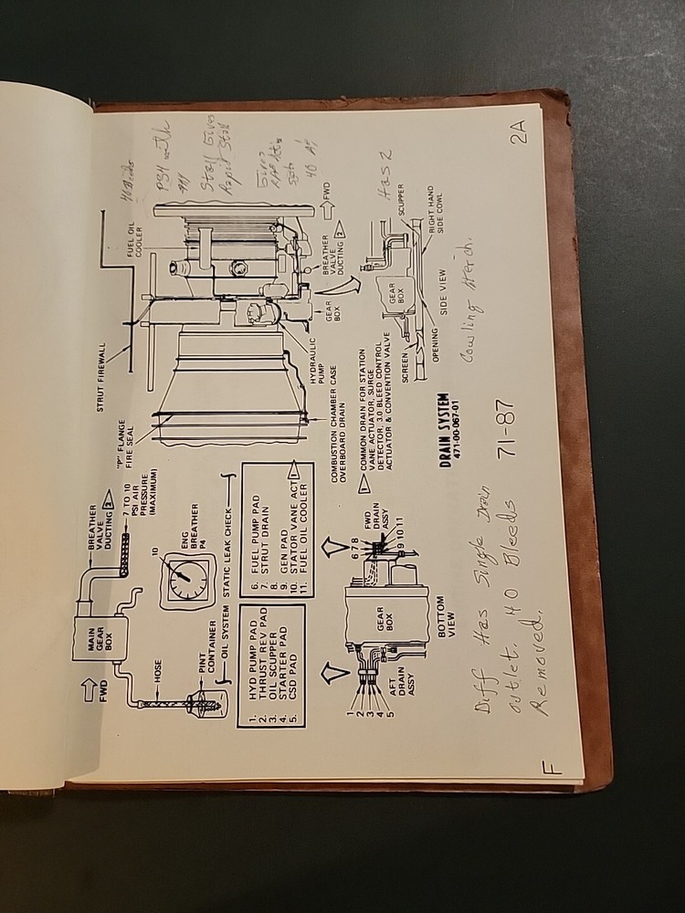 JT9D ENGINE AVIATION MANUAL
