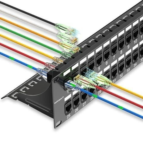 Sokqovt Patch Panel 48 Port Cat6 with Coupler Keystone, Cat6 Network Patch Panel