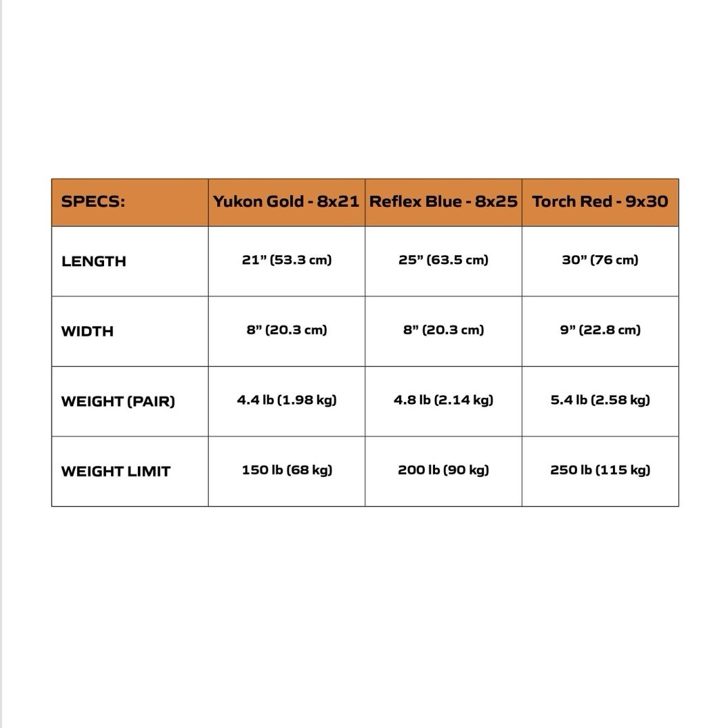 Denali Sawtooth Spin Snowshoe Kit 9x30 w/ Poles & Bag – New Hiking Winter Trek