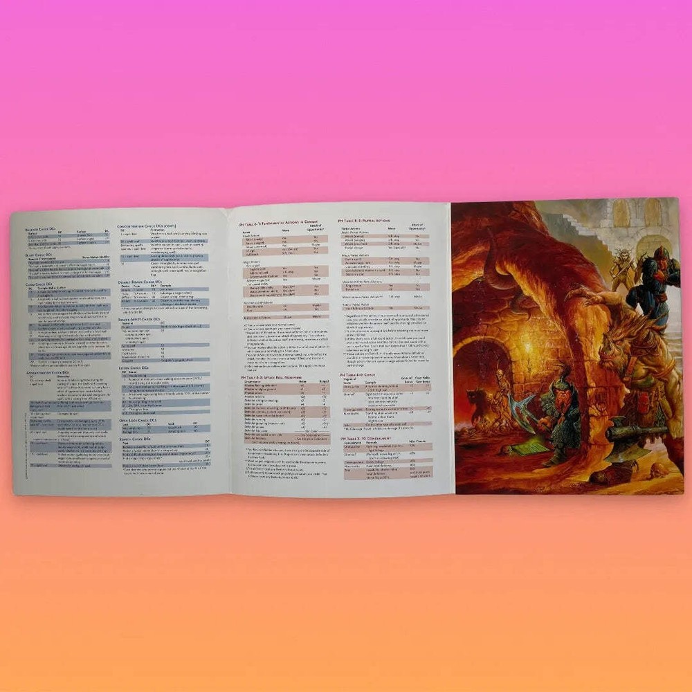Dungeon Master's Guide + DM Screen Dungeons & Dragons 3e