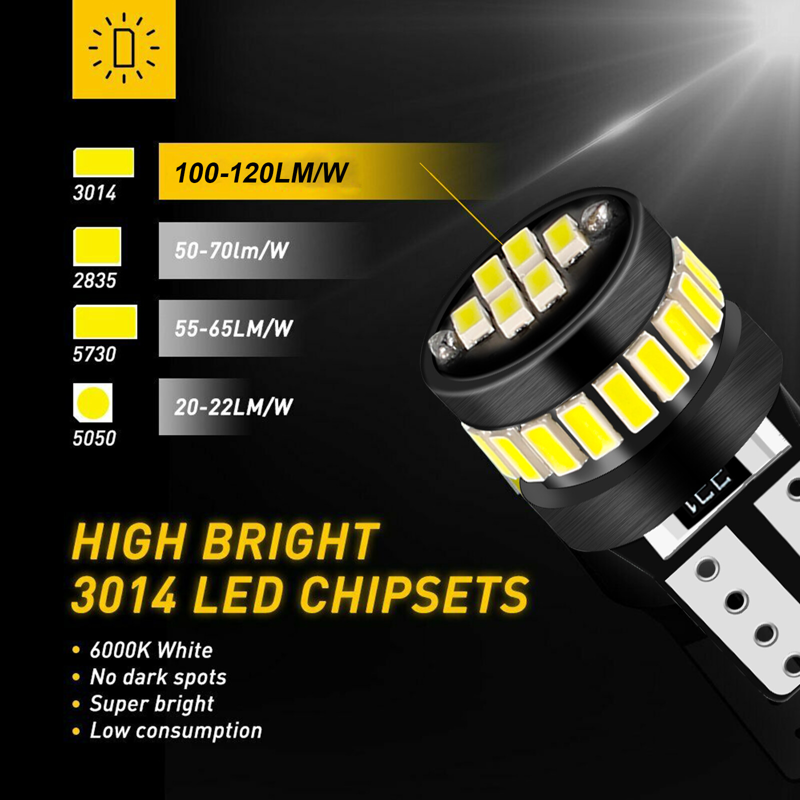 10PCS T10 194 168 24SMD LED Interior Light Bulbs Super Bright Canbus Xenon White