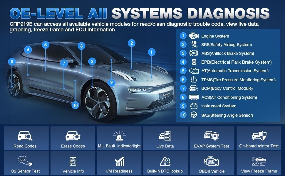 2026 LAUNCH X431 CRP919E Bidirectional Car Diagnostic OBD2 Scanner Tool Coding*^