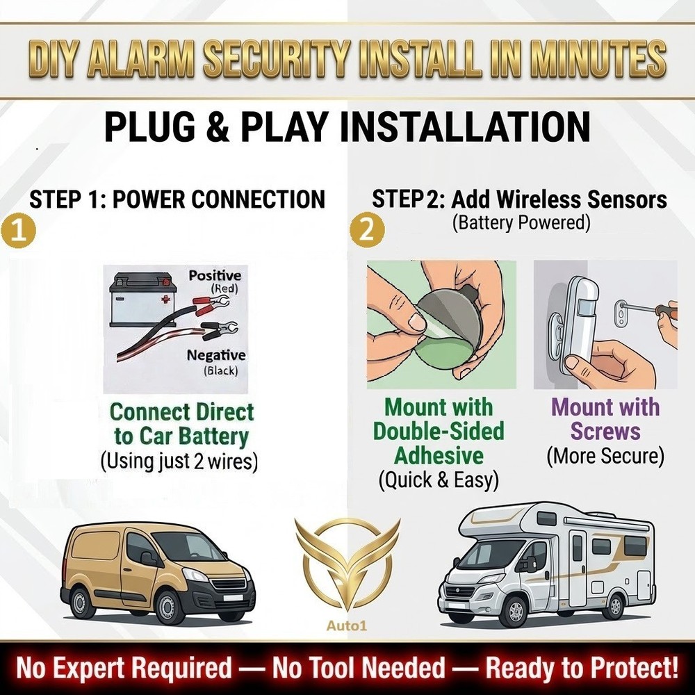 Motorhome Caravan Remote Alarm Security System Wireless Sensor Mobile Live Alert