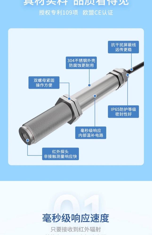 High Precision IR Temp Sensor 4-20mA Non-Contact Probe