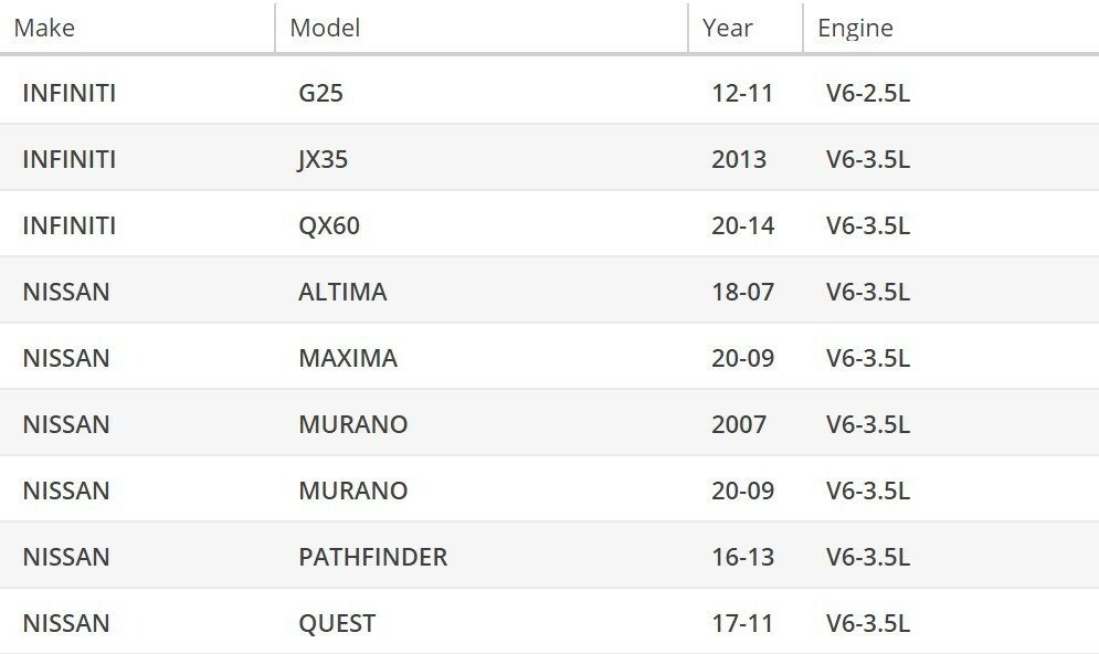 OAW N2020 Water Pump for 07-19 Nissan Altima Murano Maxima Quest V6 3.5L